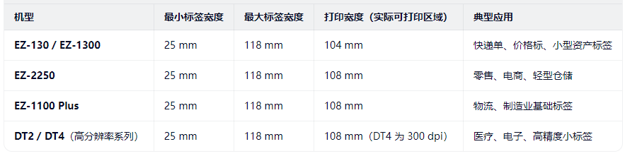 标宽.png