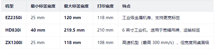 标宽-1.png